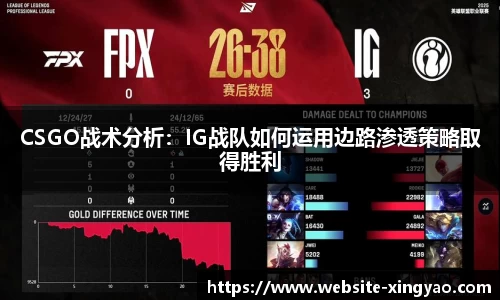 CSGO战术分析：IG战队如何运用边路渗透策略取得胜利